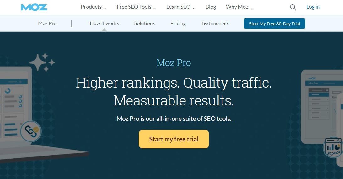 Moz Pro - Suita de instrumente SEO All in One