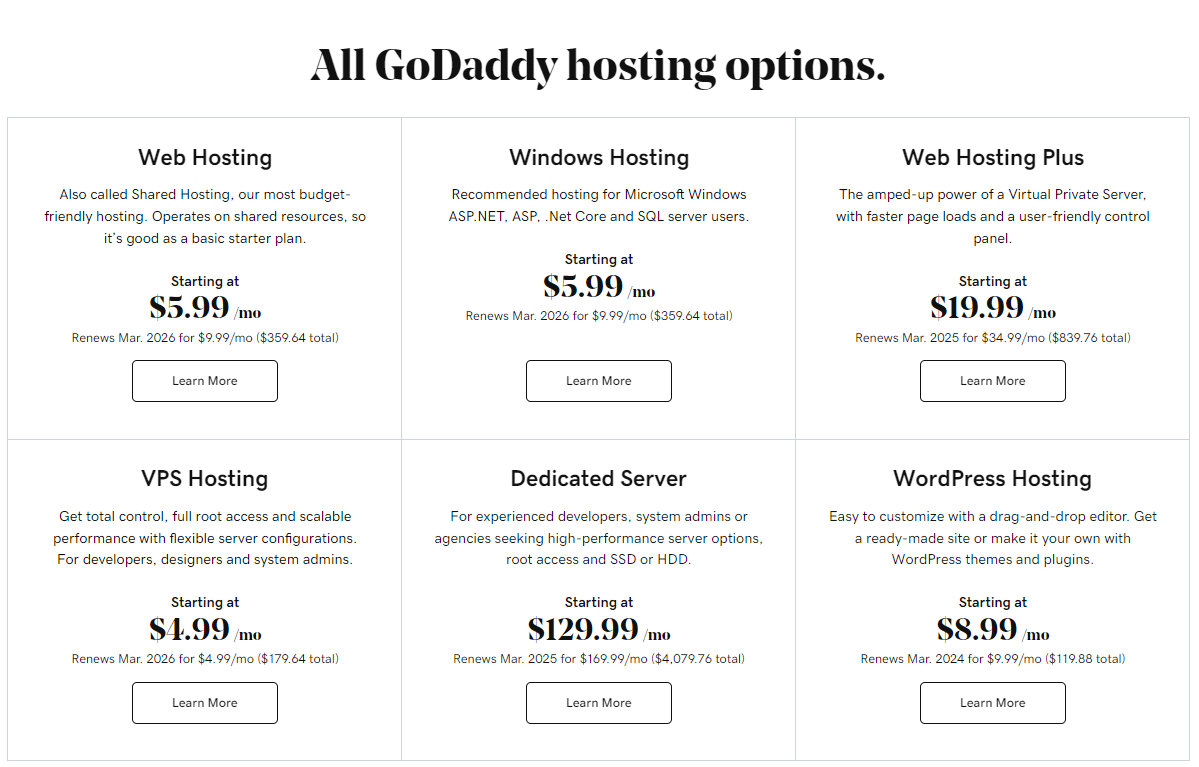 Wix vs. GoDaddy im Vergleich: Was ist 2023 besser? - WPADE