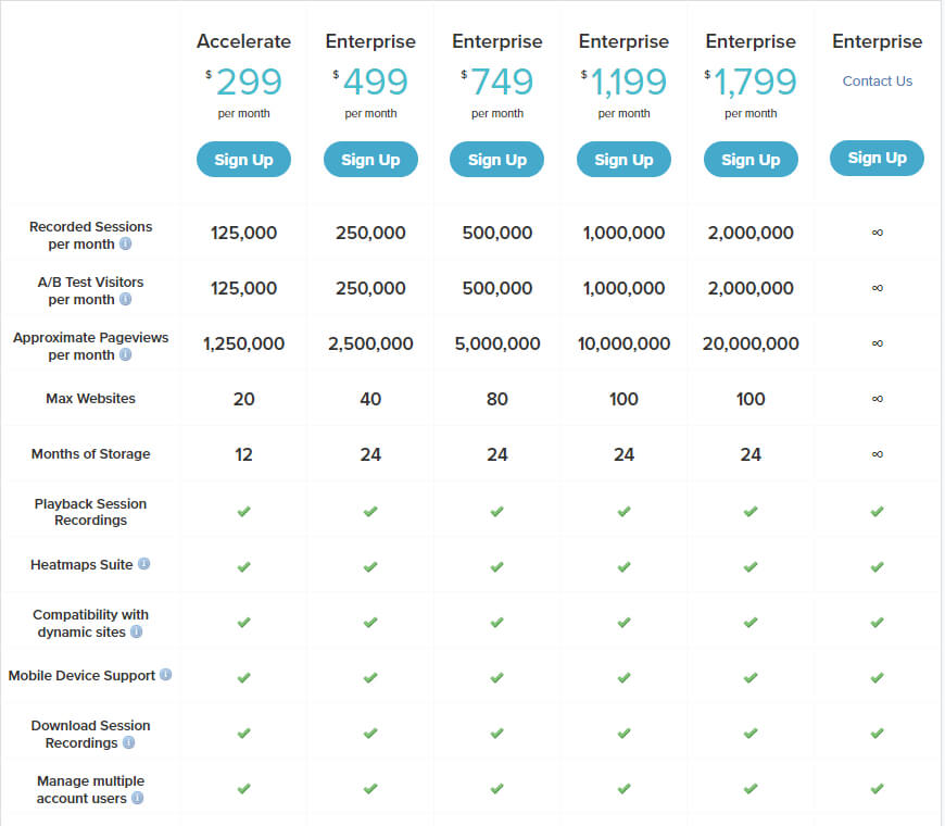 Inspectlet Pricing and Packages