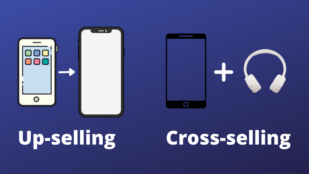 Esta imagem mostra dois exemplos de upselling e cross-selling