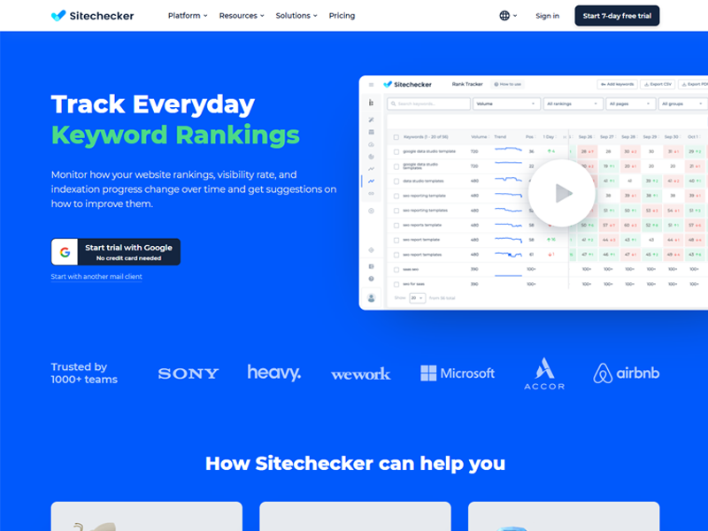 Sitechecker-Homepage