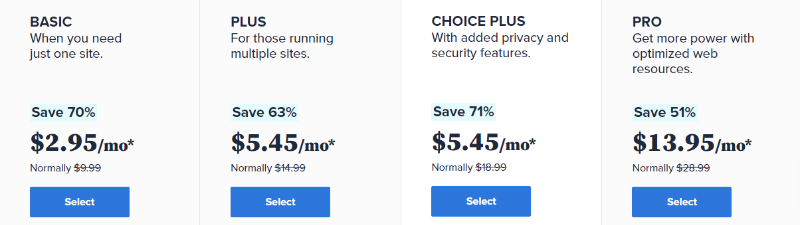 harga bluehost