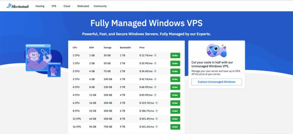 hostwinds tarafından yönetilen vps barındırma