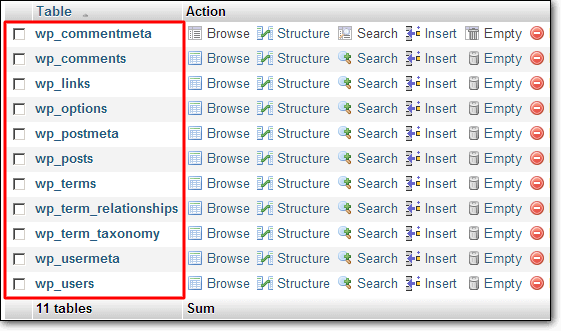 SQLインジェクションを防ぐためにデフォルトのデータベーステーブル名を変更