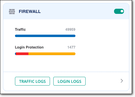 ユーザー登録スパムを回避するために MalCare セキュリティ プラグインをインストールする