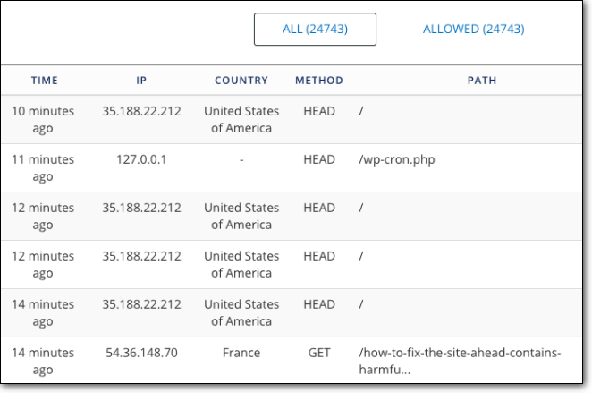 国からのユーザー登録を防止するジオブロッキングを実装します。