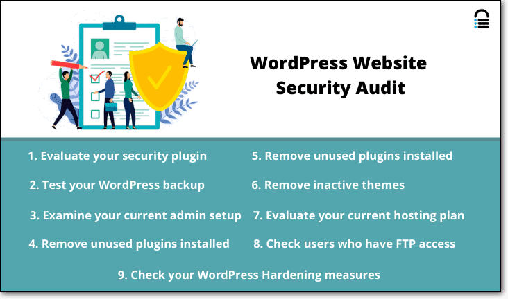 Контрольный список аудита безопасности веб-сайта WordPress