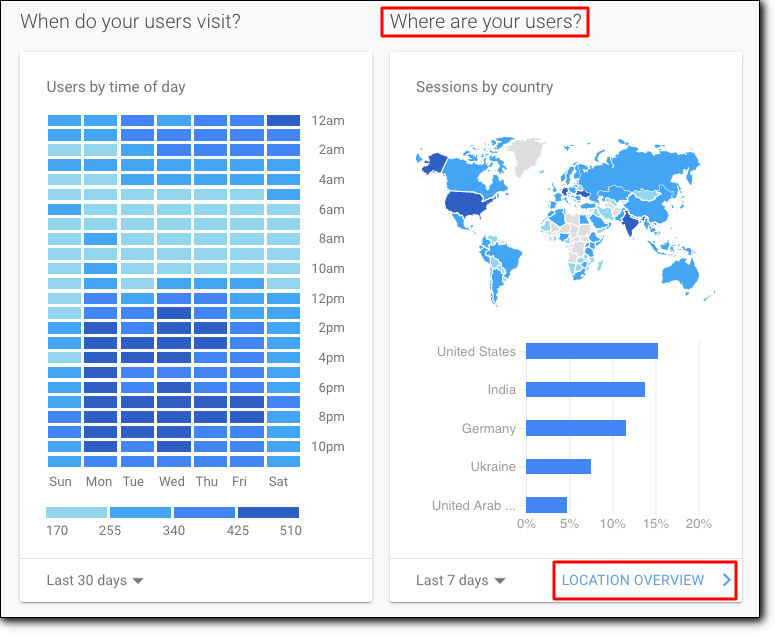 国ごとのセッション Google アナリティクス