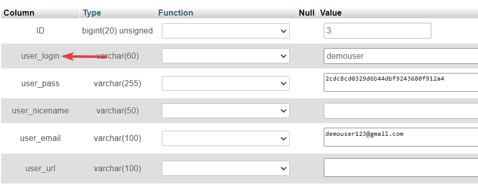 wordpress phpmyadmin中的用戶登錄選項