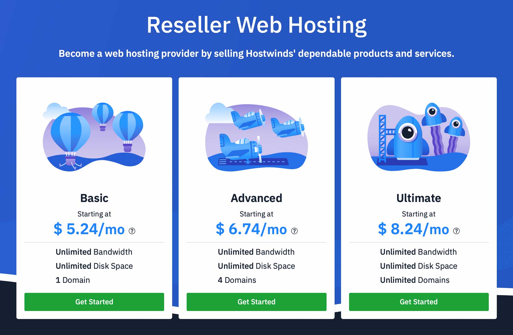 Paket hosting pengecer HostWinds