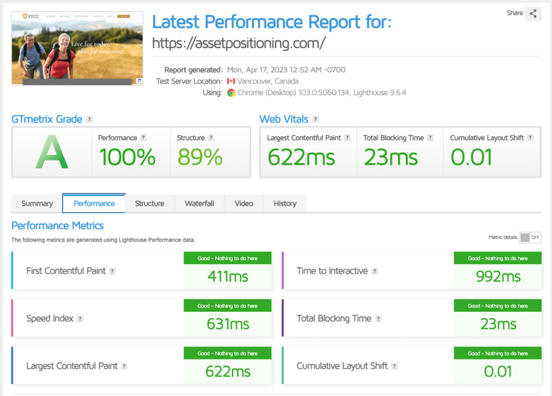 Rapport sur les performances de GTmetrix : Positionnement des actifs - Source