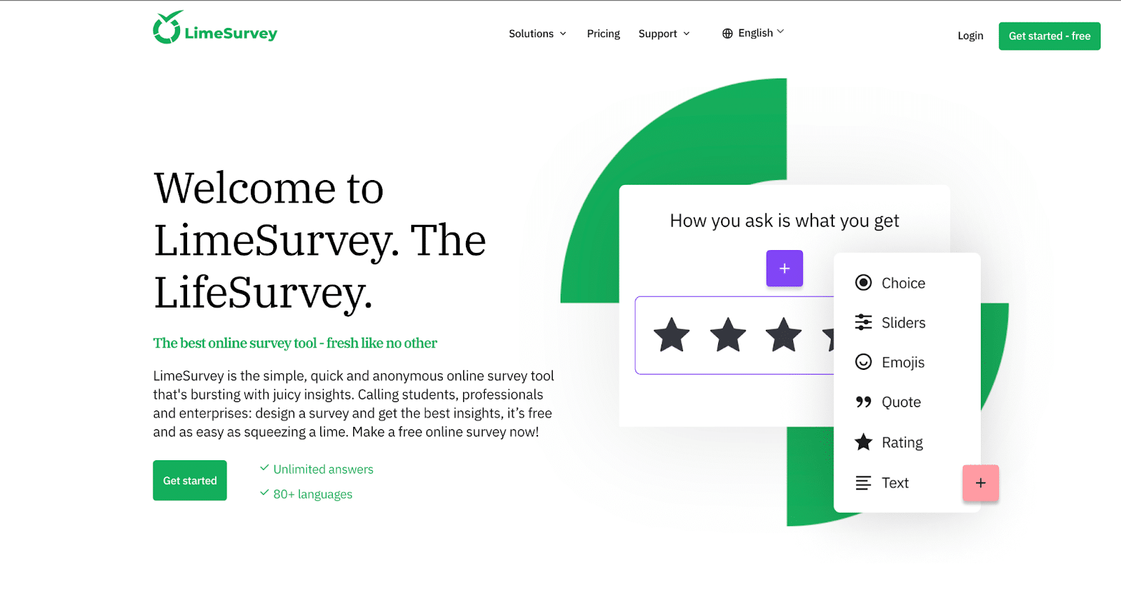 Likert Scale