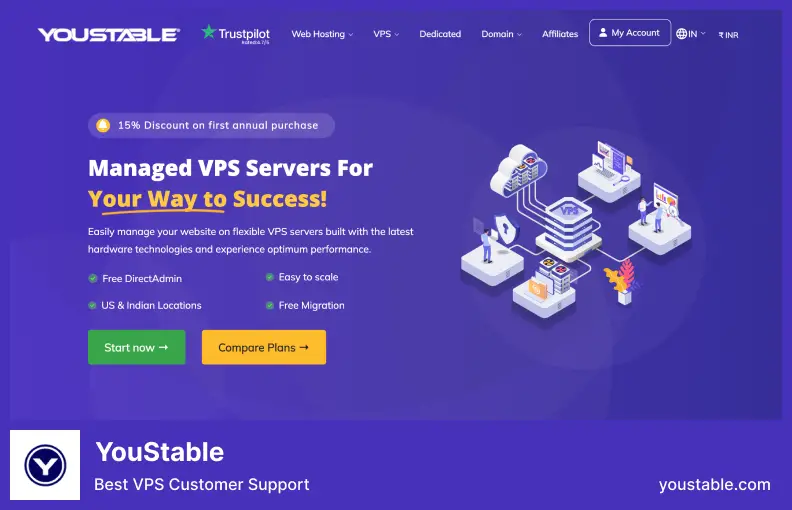 YouStable - 最佳 VPS 客户支持