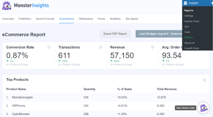 Why is WordPress so complicated? MonsterInsights can make it easier