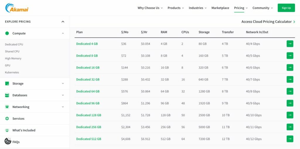 Linode 価格