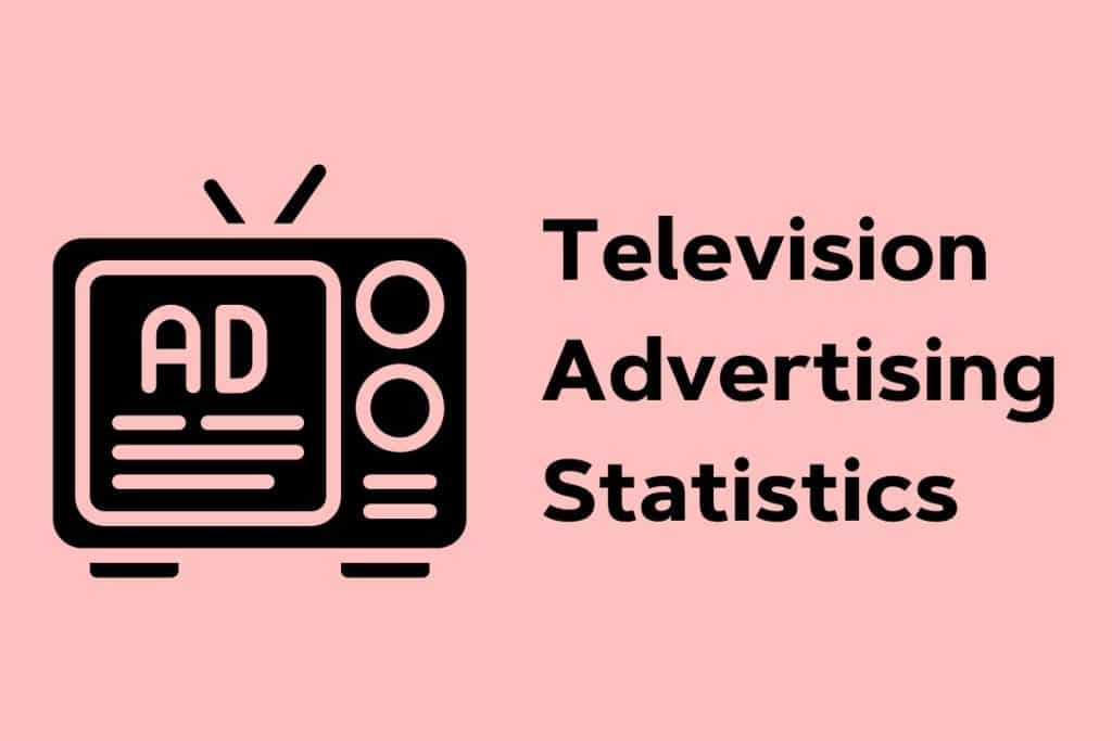 estadísticas de publicidad televisiva