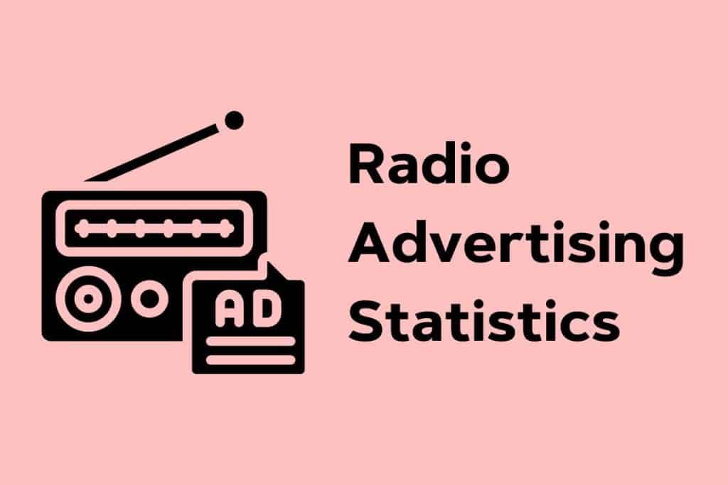 Statistik der Radiowerbung