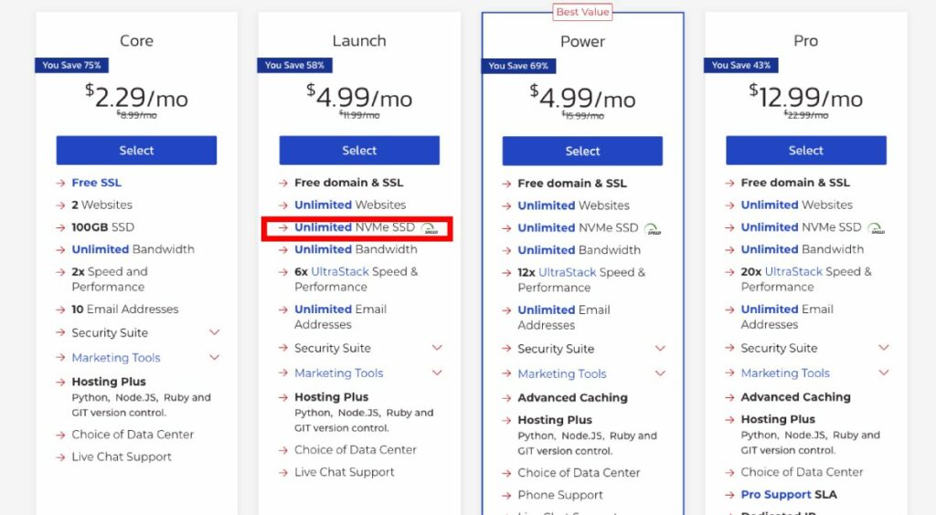 Harga hosting inmotion dan ssd tak terbatas