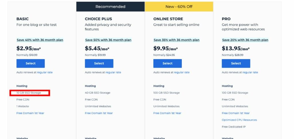 harga bluehost