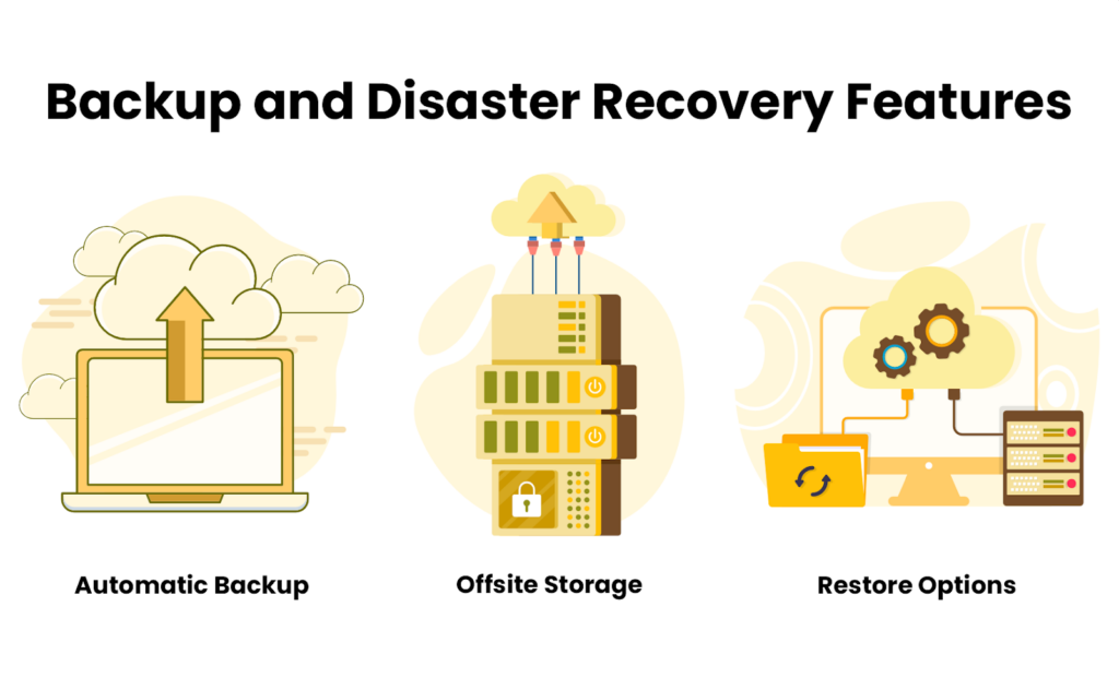 Principali funzionalità di sicurezza da cercare in un provider di hosting Web: funzionalità di backup e ripristino di emergenza