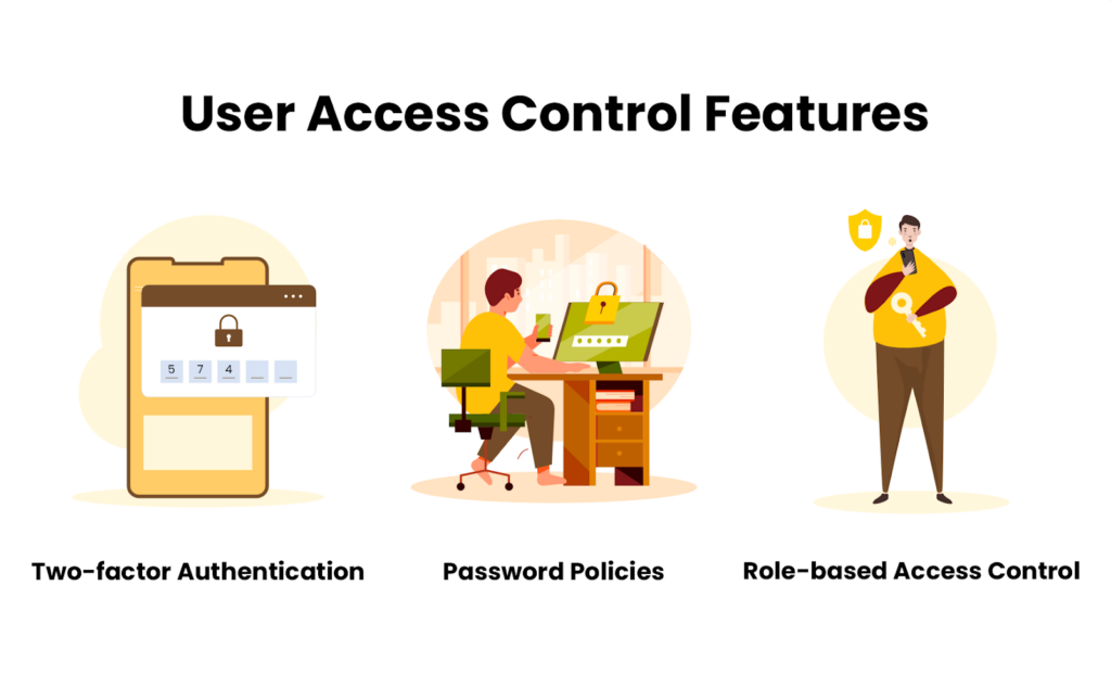 Principali funzionalità di sicurezza da cercare in un provider di hosting Web: funzionalità di controllo dell'accesso degli utenti