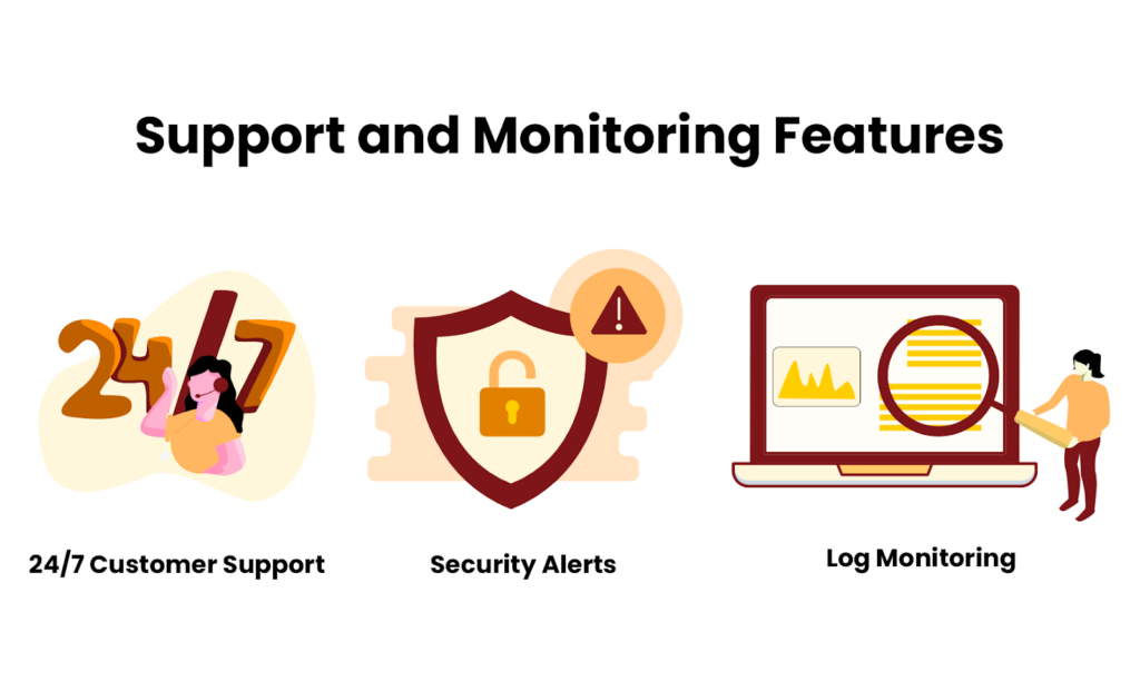 Funciones de seguridad principales que debe buscar en un proveedor de alojamiento web: funciones de soporte y supervisión