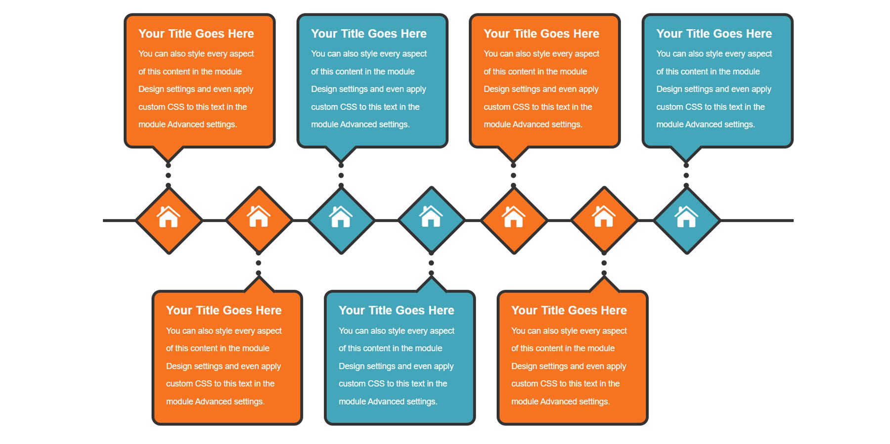 Evidențierea produsului Divi Divi Timeline Layouts Pack Layout 62