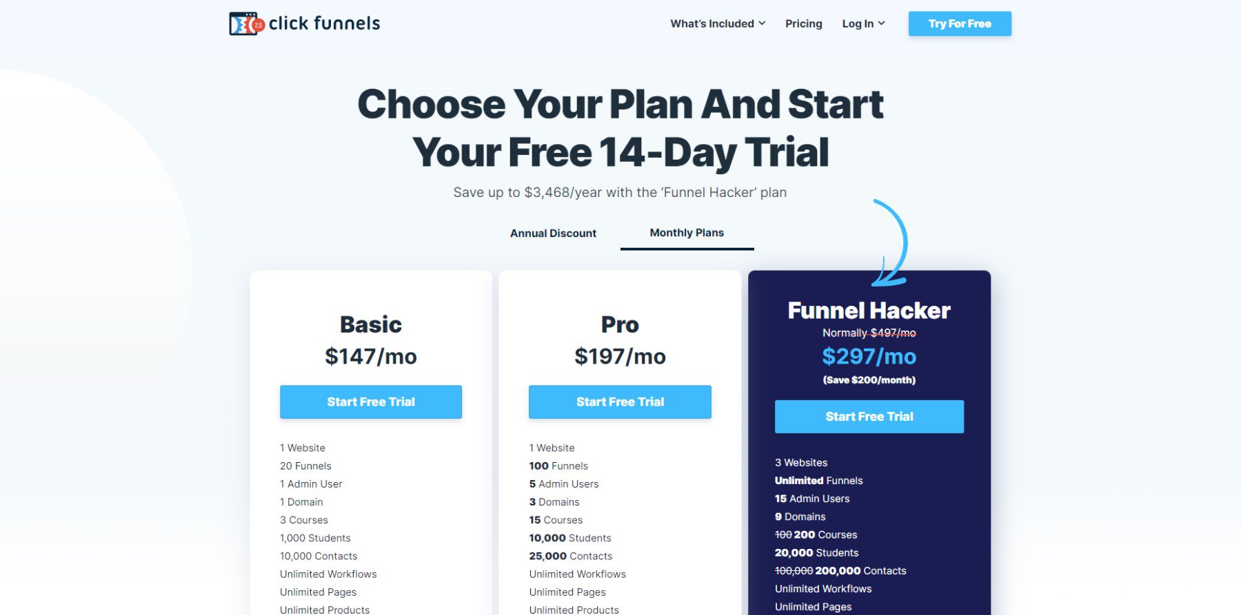 Página de preços do ClickFunnels abril de 2023