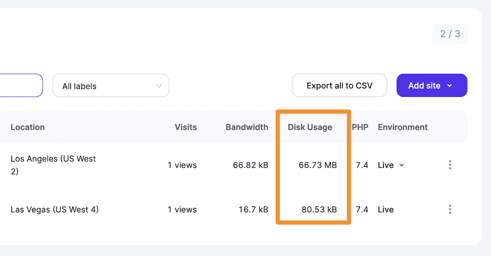 O uso do disco de um site exibido em Kinsta.