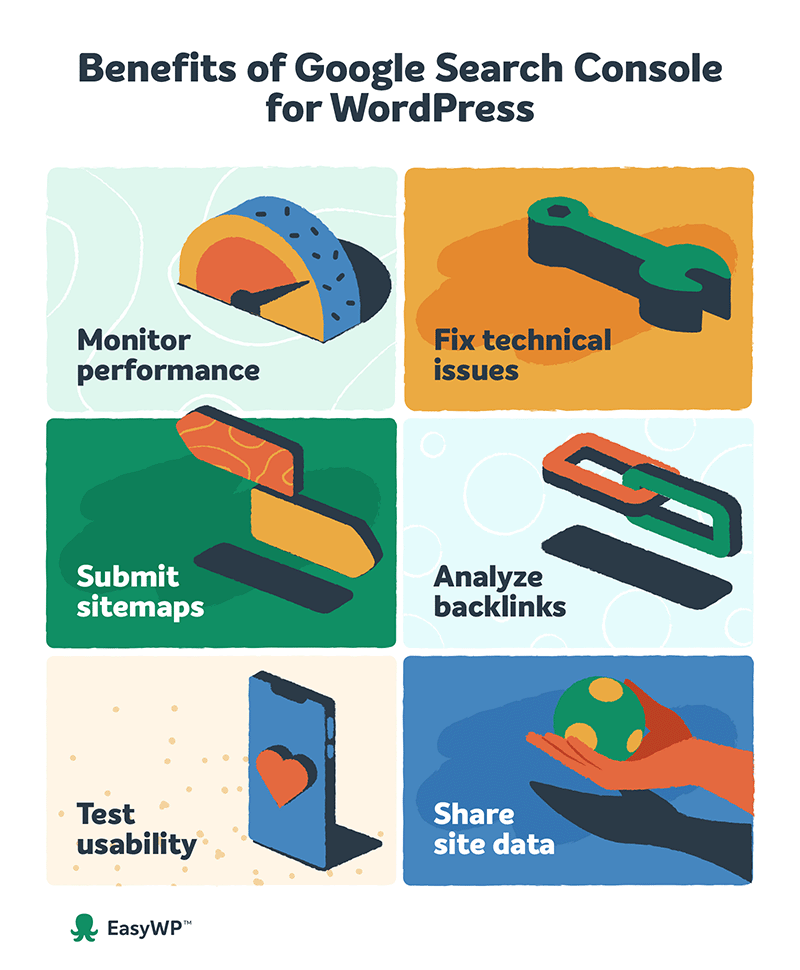 WordPress için Google Search Console'un avantajlarını özetleyen bir infografik