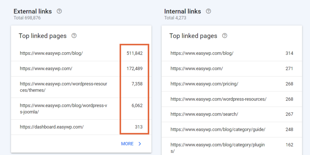 Elenchi di collegamenti esterni e interni da Google Search Console