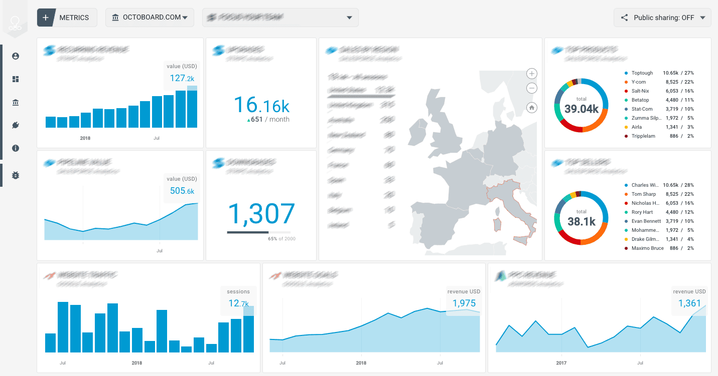 monitor de campanie