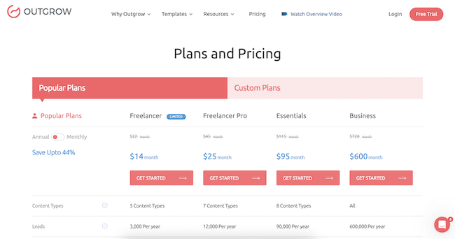 Precios de superación