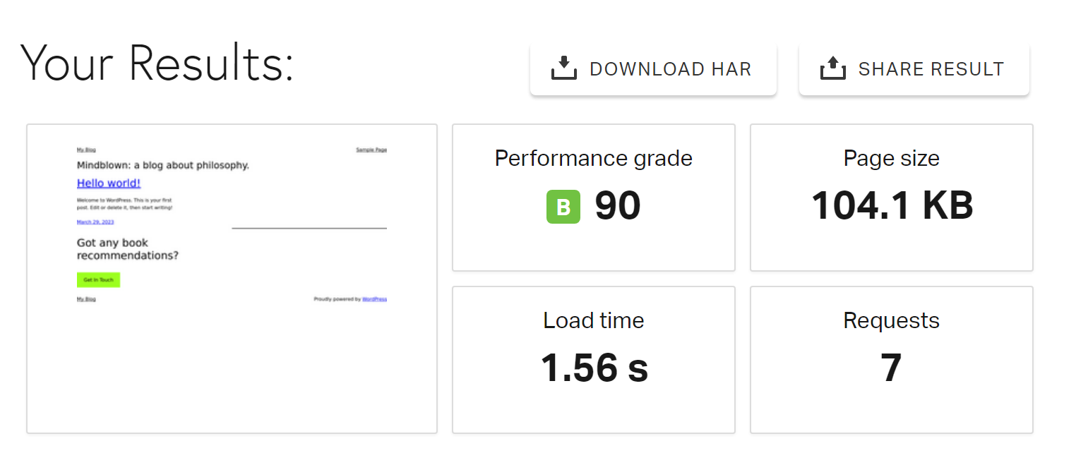 Résultats des tests de vitesse pour Scala Hosting.