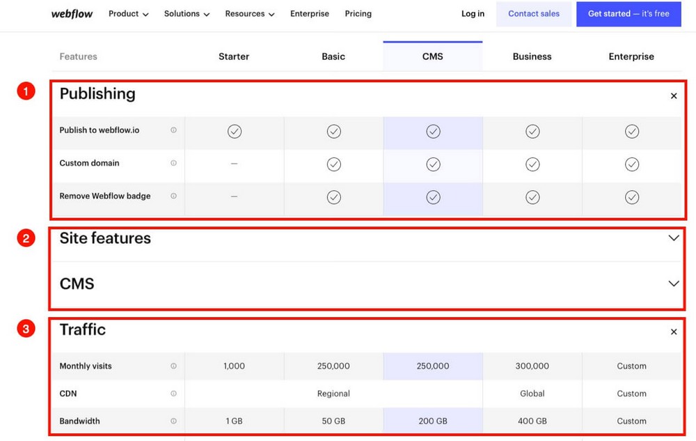 أدوات Webflow