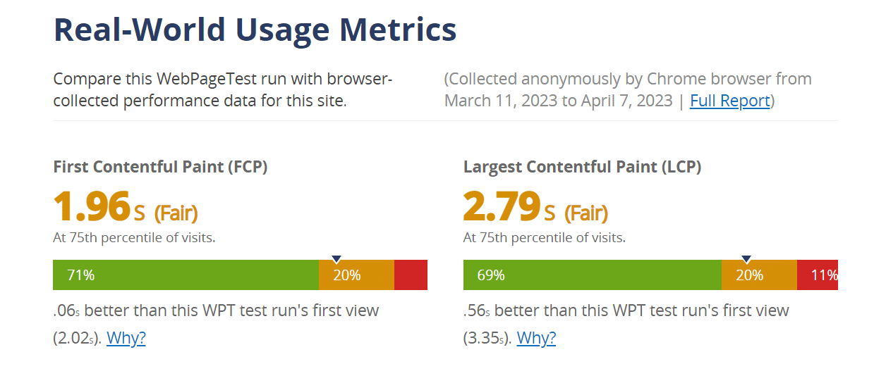 WebPageTest 上的實際使用指標