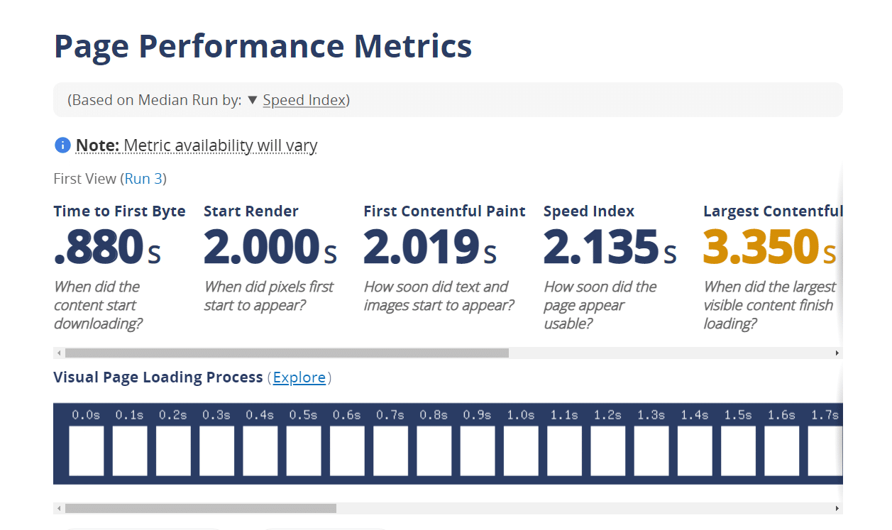 Valori de performanță a paginii pe WebPageTest