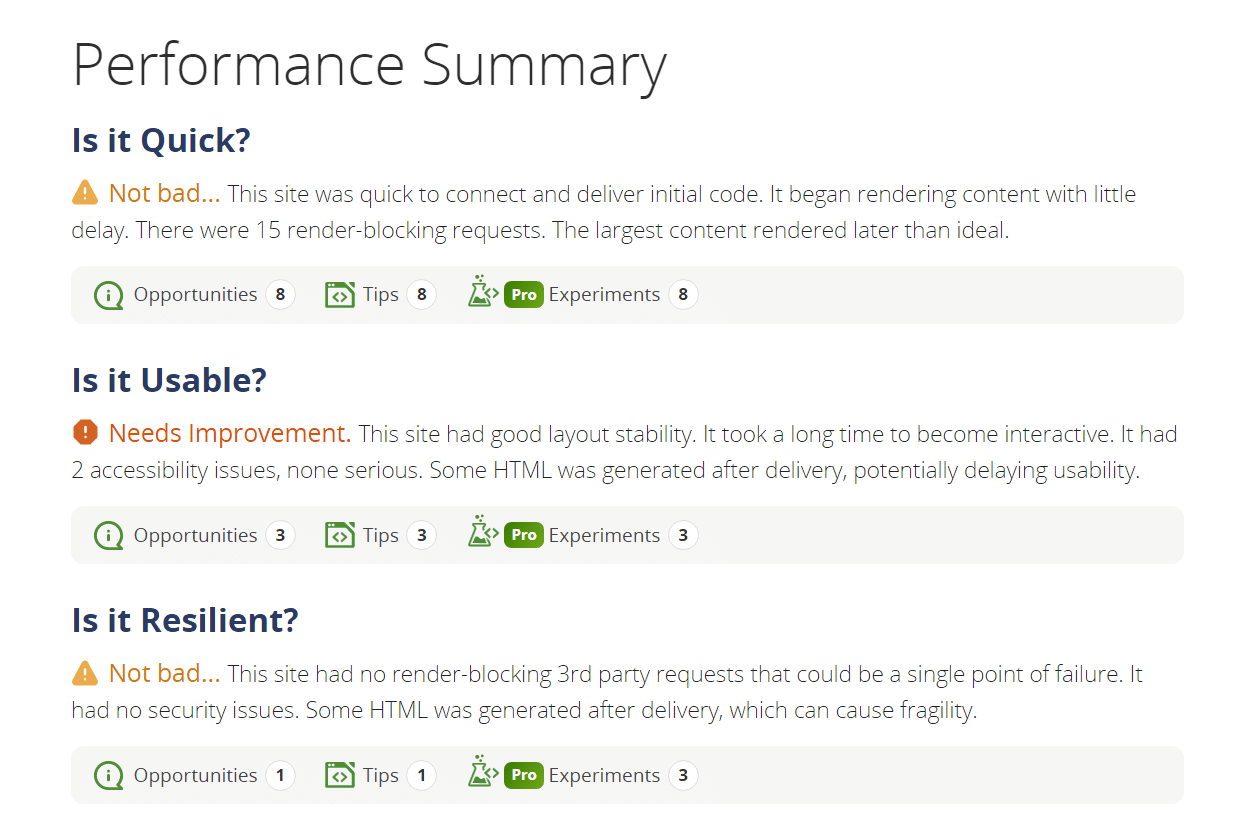 WebPageTest tarafından performans özeti