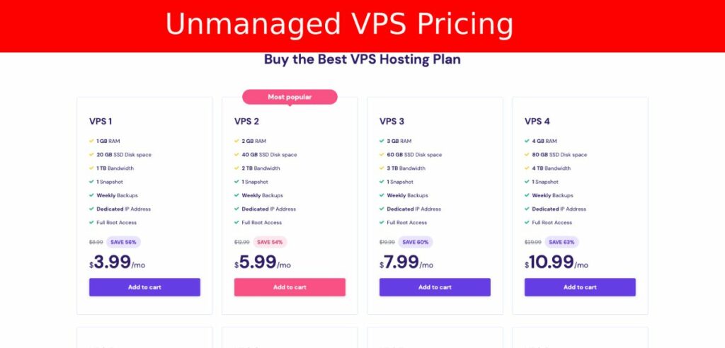 Preços de VPS não gerenciados da Hostinger