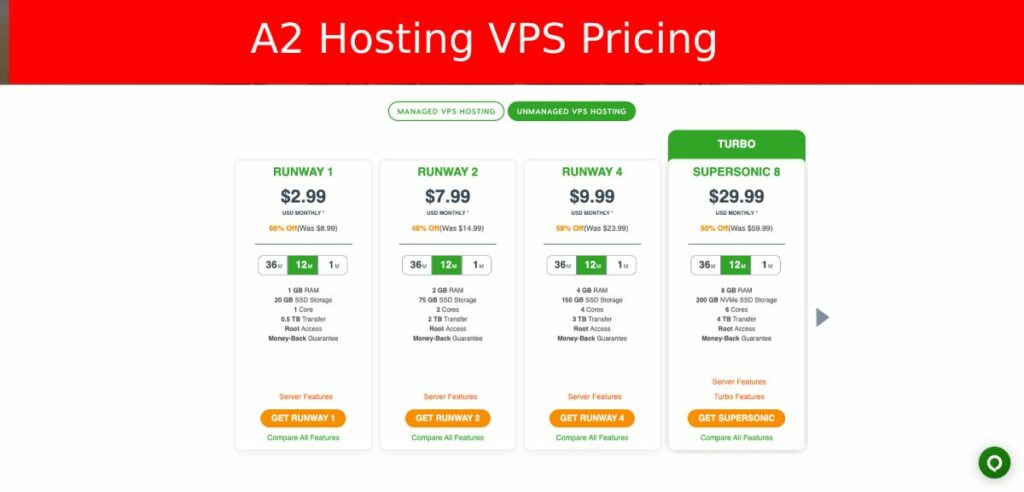 Tarification des VPS non gérés d'A2 Hosting