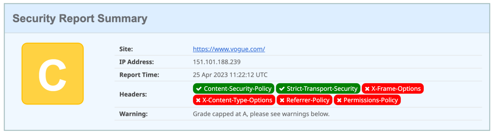 اختبار Vogue SSL