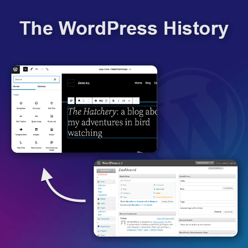 Image of Journey of WordPress showing version from 2003 to 2023