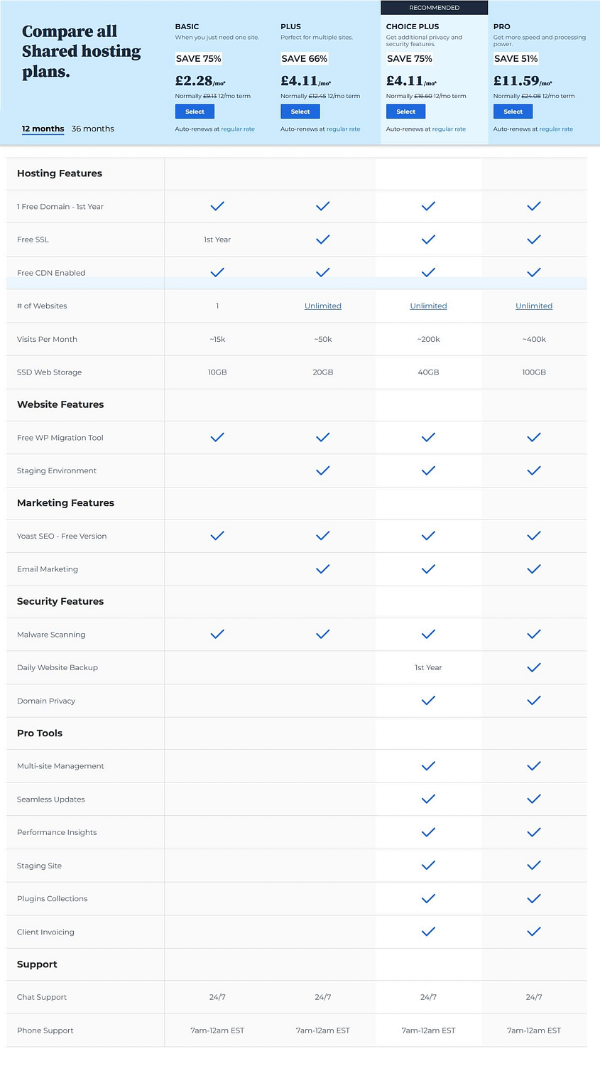 Bluehost paylaşılan barındırma planları.