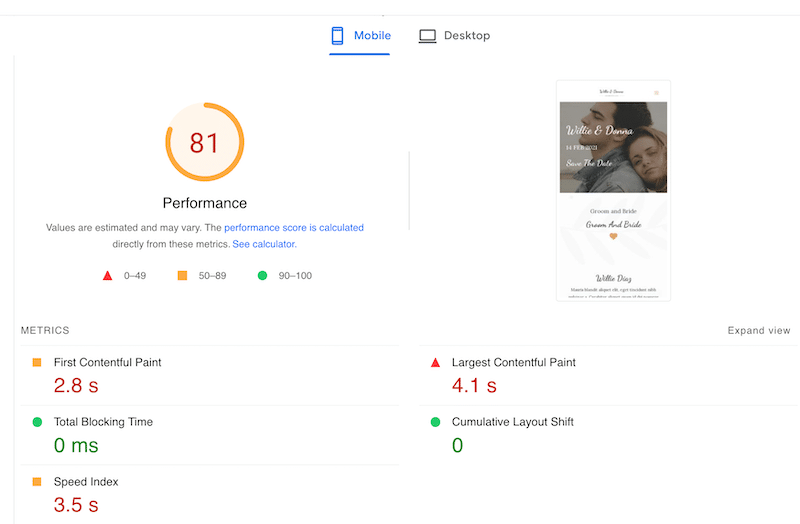 KPI Performa Astra - Wawasan PageSpeed