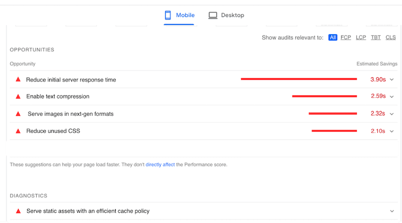 Masalah yang ditandai untuk GeneratePress - Sumber: PageSpeed ​​Insights