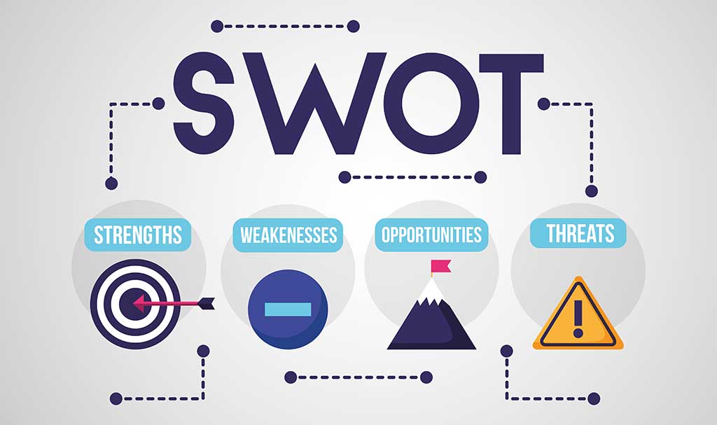 Une illustration pour effectuer une analyse SWOT pour l'analyse des concurrents du commerce électronique