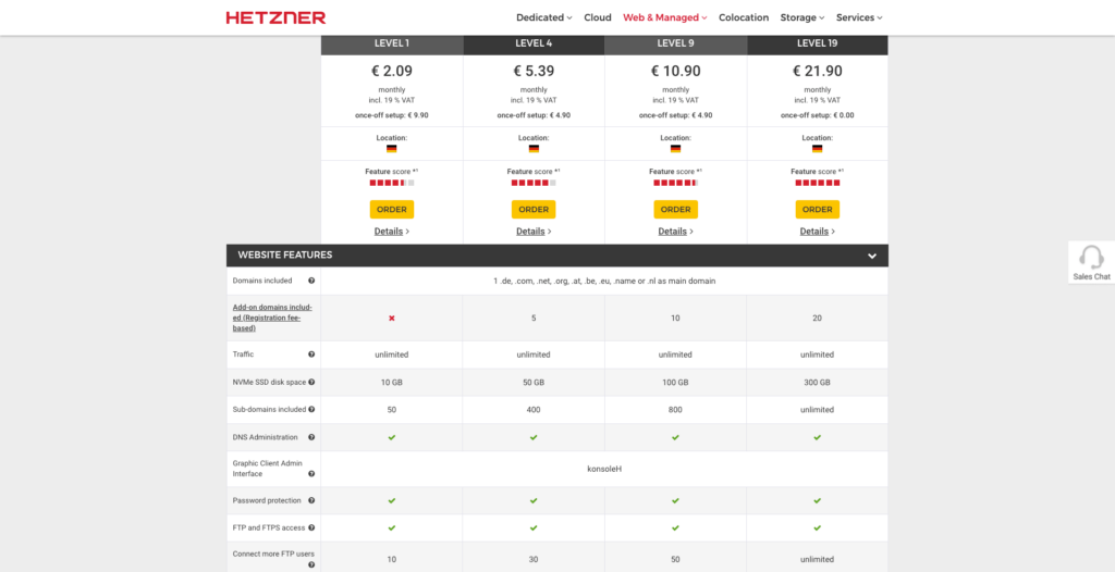 Hetzner VPS 定價