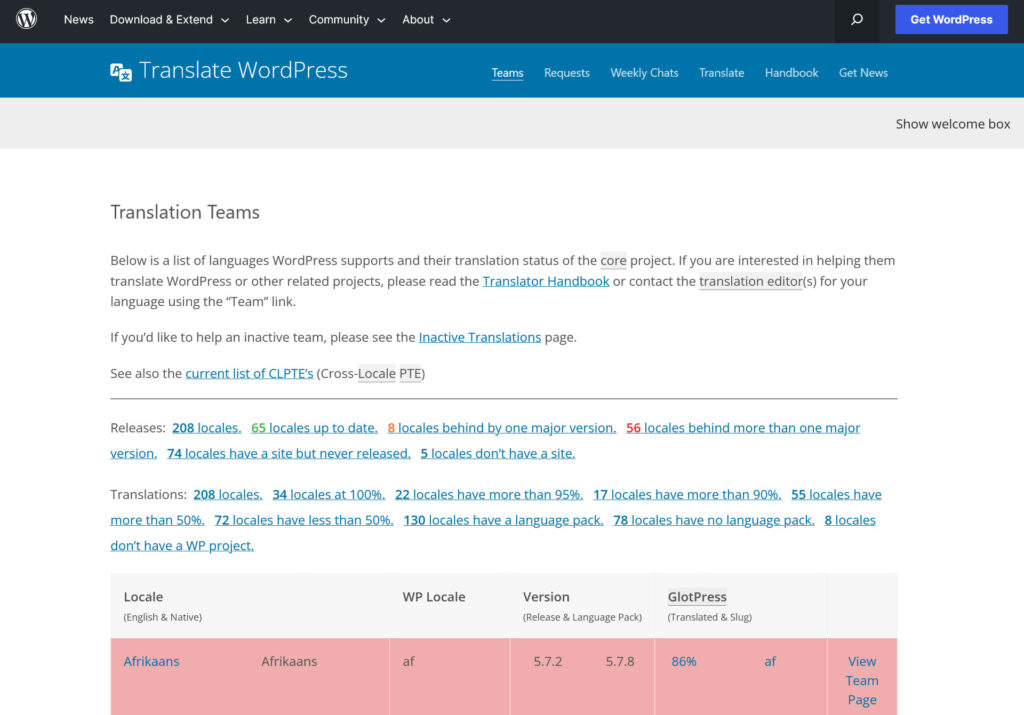 página de equipos de traducción de wordpress.org