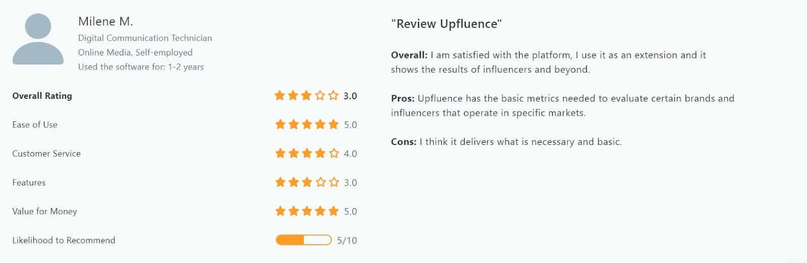 Recensioni Upfluence