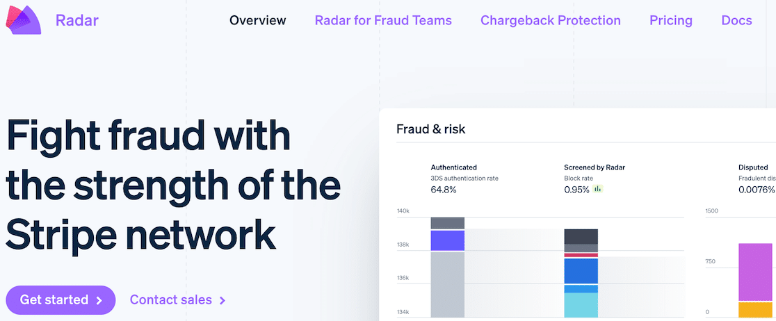 Stripe uses Radar to protect against fraud